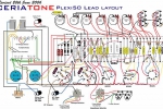 Ceriatone Plexi50 1987 Lead