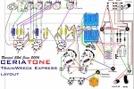 Ceriatone TrainWreck Express