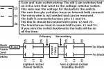 Marshall 4 and 5 Pin Rocker Switch Schematic