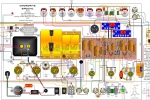 Dumble Overdrive special Complete Layout 52010.jpg